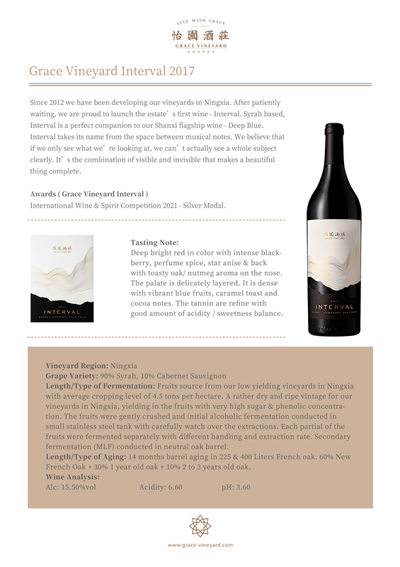 Grace Vineyard Interval 2017
